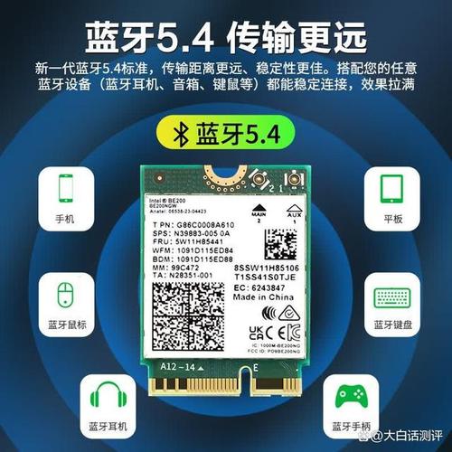 睿因网卡选购全指南 从家用到专业，哪款型号最值得买？